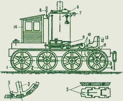 Первый в мире гусеничный трактор и его изобретатель